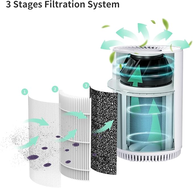 KJ80 Replacement Filter Compatible - Image 3