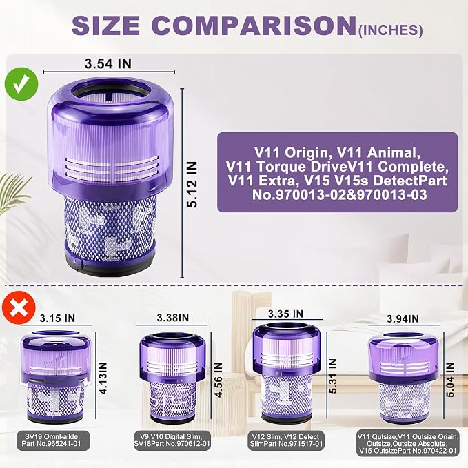 2 Pack Filter Replacement for Dyson V11 Origin V11 Torque Drive V11 Animal V11 - Image 3