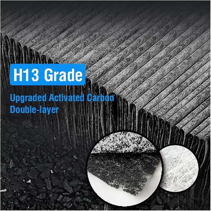 Replacement Air Purifier Filter，Compatible - Image 5