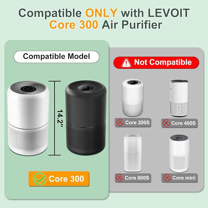 2 Pack Core 300 Replacement Filter - Image 3