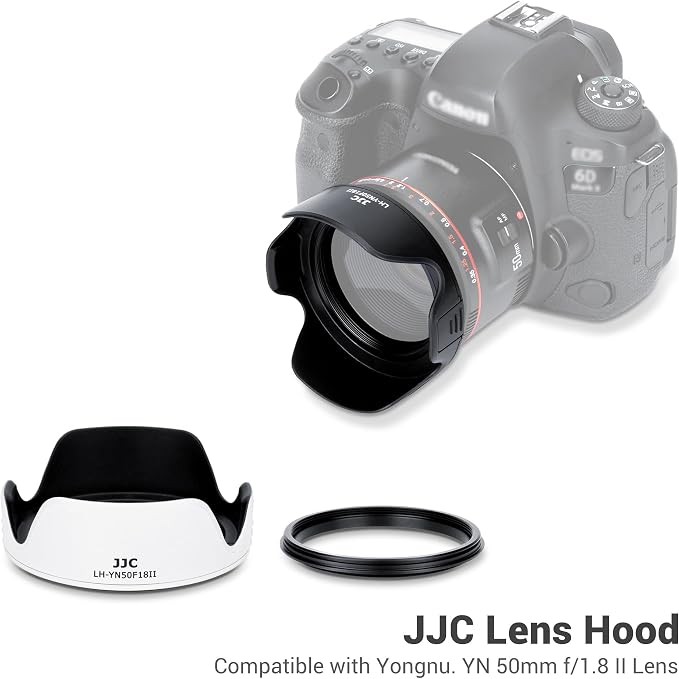 Lens Hood for Yongnuo YN 50mm f/1.8 II Lens, Reversible Lens Shade Protector - Image 3