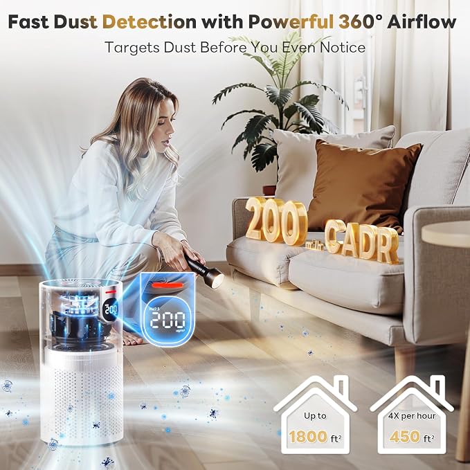 FreAire Air Purifiers for Home Large Room Covers up to 1800Ft², VisionAir 20dB - Image 3