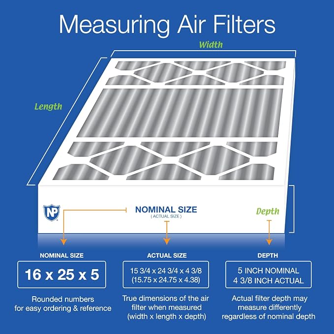 Nordic Pure 16x25x5 Pleated MERV 10 Plus Carbon Air Filters 4 Pack | Actual - Image 2
