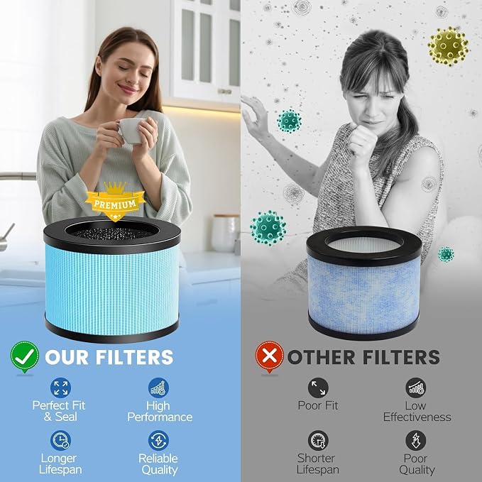 MK01 MK06 Filter Replacement Compatible - Image 3