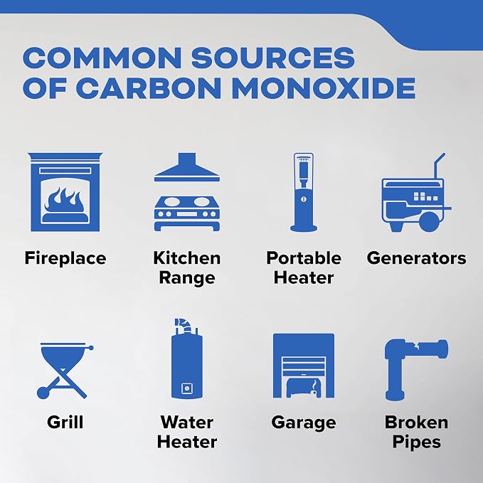 Kidde Carbon Monoxide + Explosive Gas, Natural Gas & Propane Alarm, Plug-in - Image 12