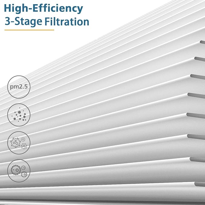 4 Pack HY4866 Replacement Filters - Image 4