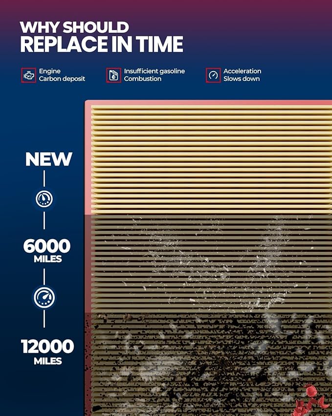 KAX Engine Air Filter, CA10741 Replacement - Image 6