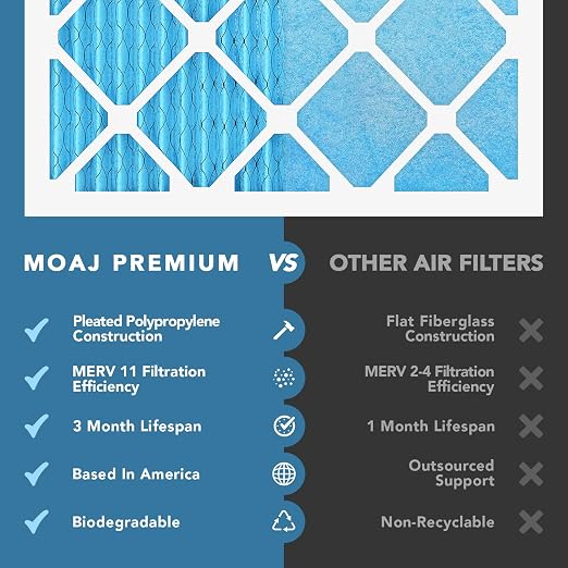 20x22x1 Air Filter | MERV 11 | MOAJ Premium Allergen Defense | BASED IN USA | - Image 4