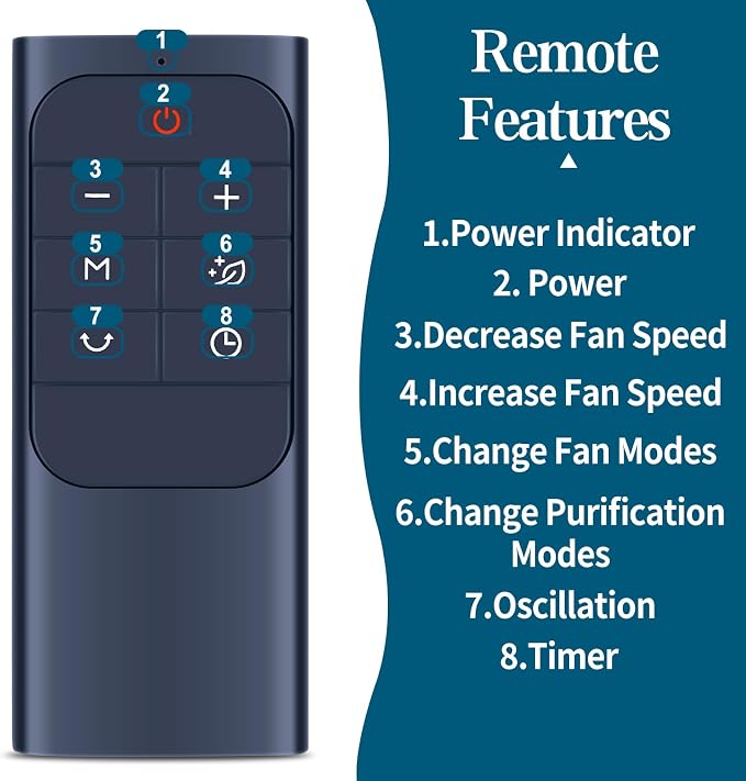 Tower Fan Remote Control Replacement, Compatible - Image 8