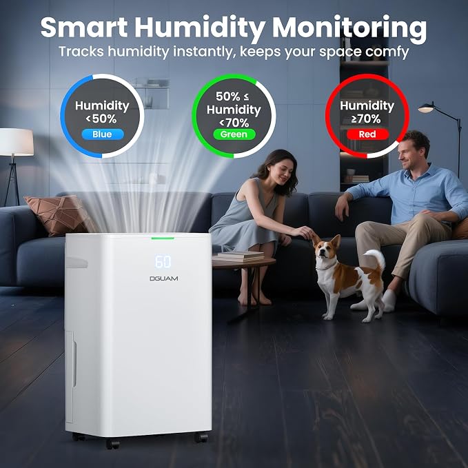 4500 Sq. Ft Dehumidifier, Max 80 Pint Dehumidifier - Image 4