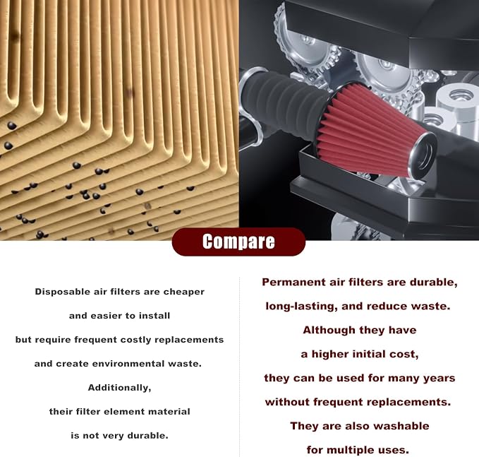 RYANSTAR RACING 102mm 4" High Flow Round Tapered Cone Cool Air Filter Cleaner - Image 3