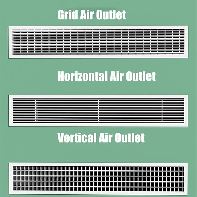 AC Vent Deflector Anti-Direct Blowing Baffle | Air Conditioner Heat Wind - Image 5