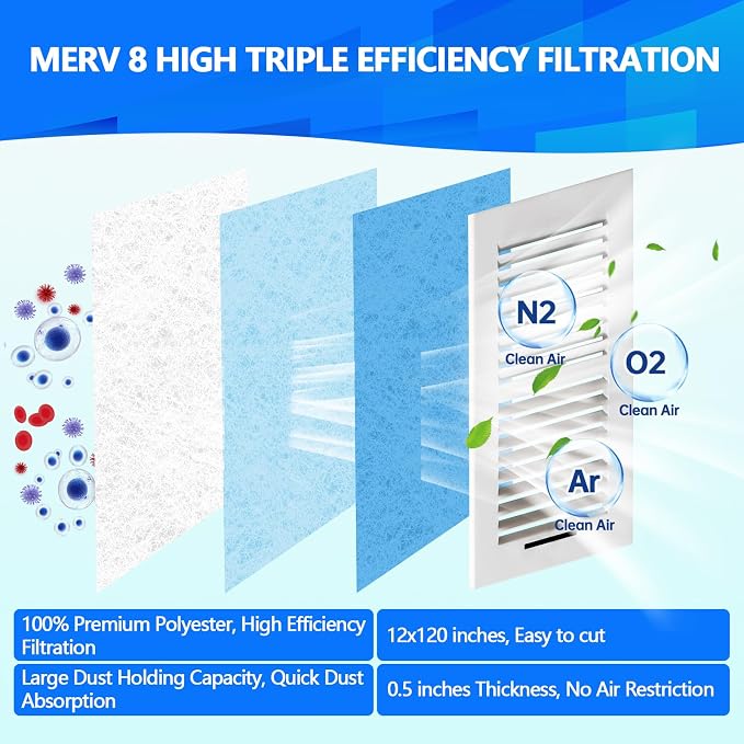 12" x120" Air Vent Filters, Cut to Fit Air Filter, MERV 8 Triple Vent Filter - Image 2