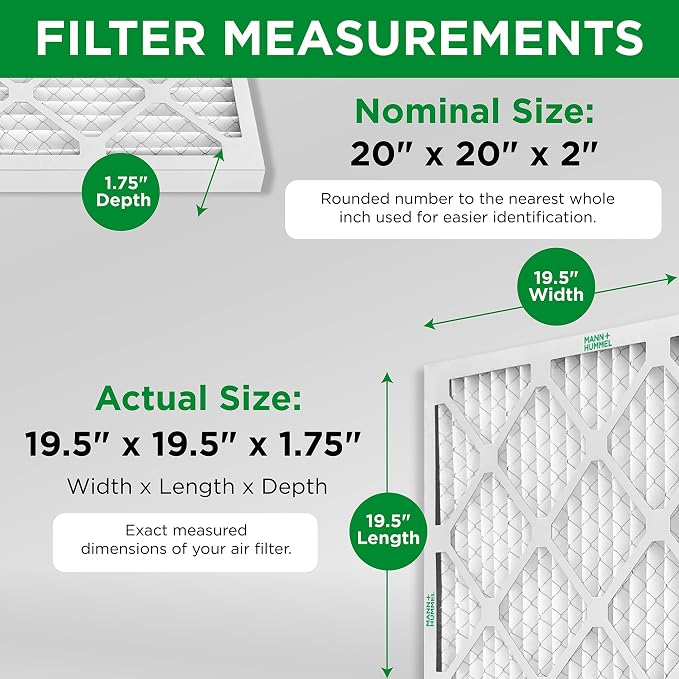 Mann+Hummel 20x20x2 MERV 11 Pleated HVAC AC Furnace Air Filters. Quantity 4. - Image 2