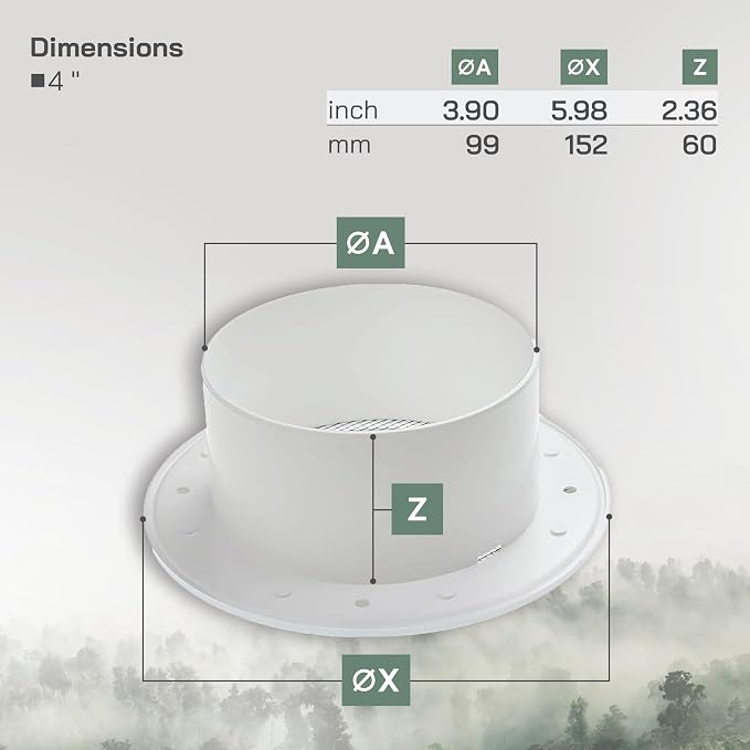Vent Systems 4'' Inch White Round Plastic Ceiling Vent Cover - Image 2