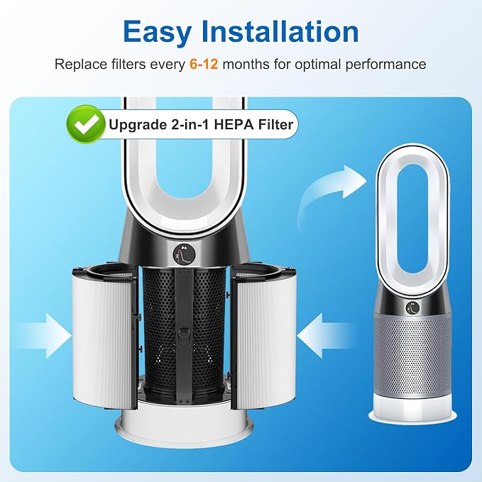 360 Combi Glass HEPA + Carbon Filter Replacement - Image 7