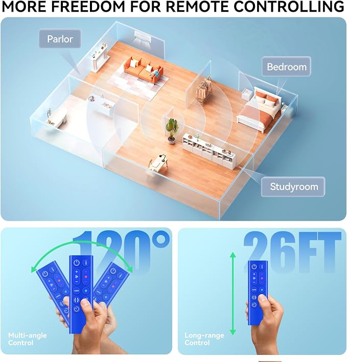 Replacement Remote Control Compatible - Image 7