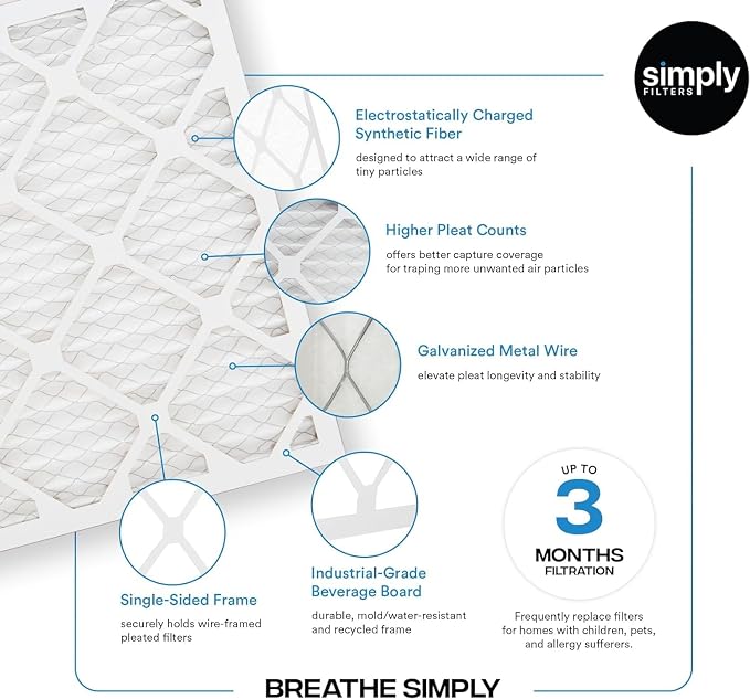 Simply 14x25x1 Air Filter, Merv 8, MPR 600, 6 Pack, Furnace Air Filter - Image 10