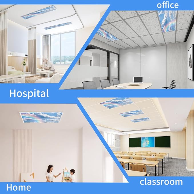 Torixqi 2pcs Fluorescent Light Covers - Image 5