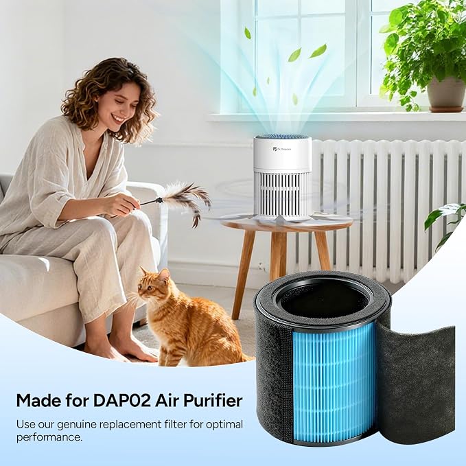 Dr.Prepare Hepa Air Filter, Air Purifier Filter Replacement 3-Stage Filter - Image 2