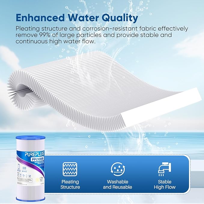PUREPLUS 20 Micron 10" x 4.5" Whole House Pleated Sediment Filter - Image 5