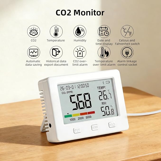 TW22 CO2 Monitor, Indoor Air Quality Meter - Image 2