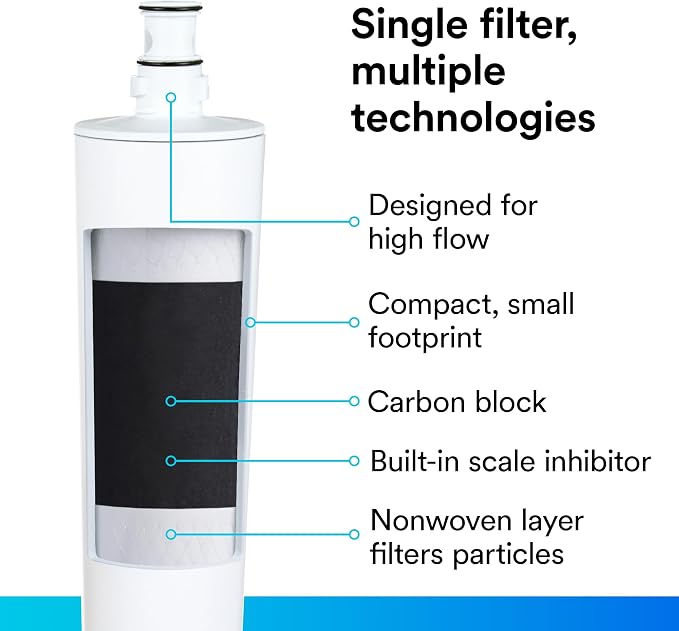 3M HF25-S High Flow Series Genuine Replacement Filter Cartridge - Image 5