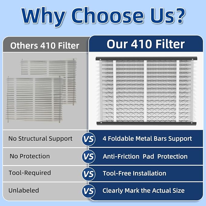 2 Pack 410 Replacement Air Filter, MERV 11, Actual Size: 16"x28"x4", Nominal - Image 5