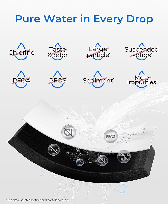 Waterdrop DA29-00003G Refrigerator Water Filter, Replacement - Image 5