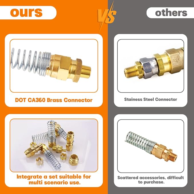 50PCS Brass DOT Air Brake Hose End Fitting Kit, Dazakoot J1402 Air Brake - Image 6