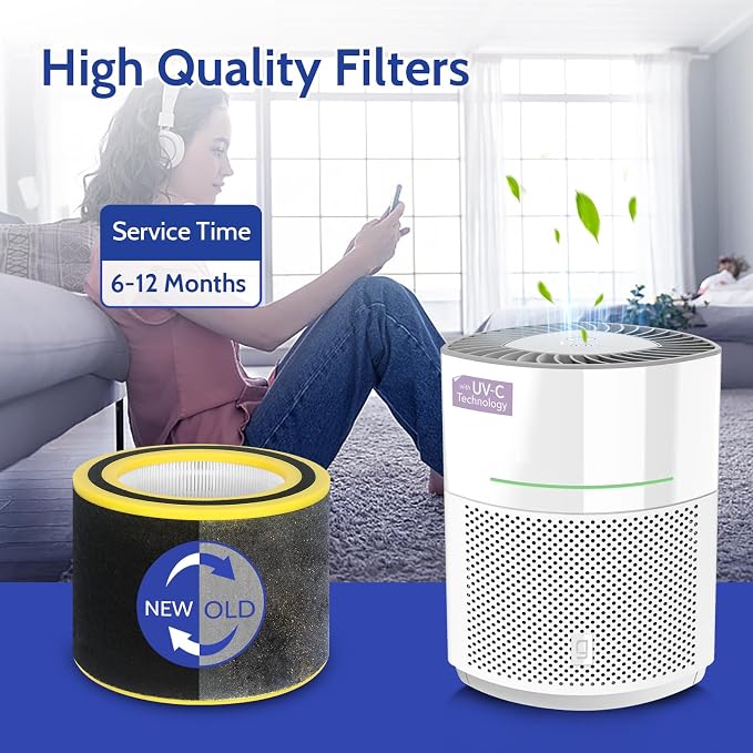 AC3000W HEPA Filter-V FLT151 Pure Air Filters | Compatible - Image 6