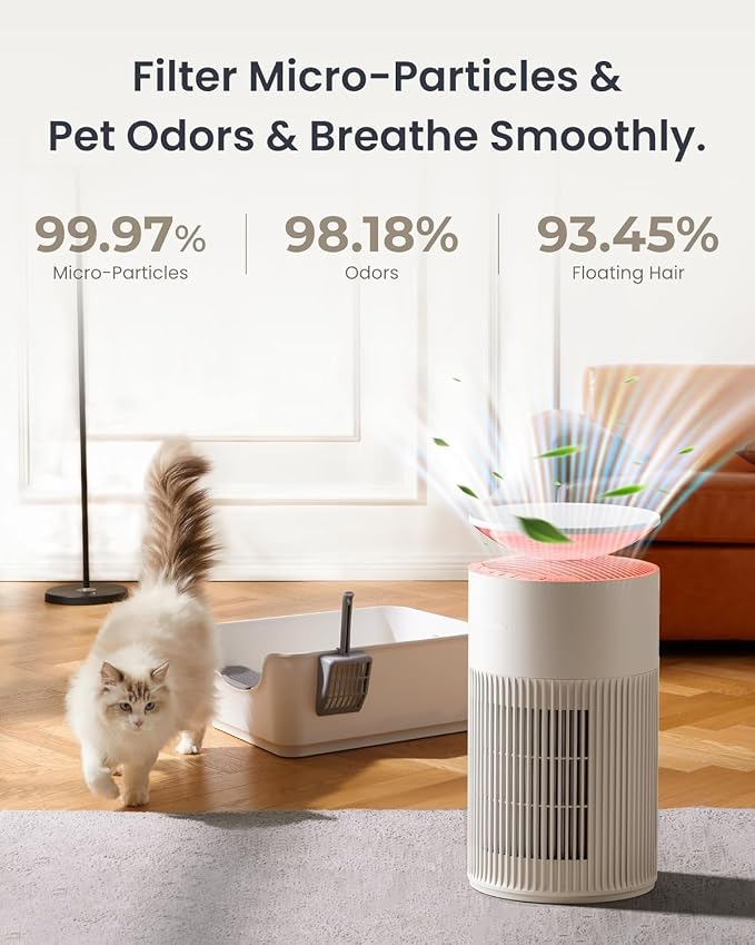 SwitchBot Air Purifier for Home Large Room, Air Purifier for Wildfire Smoke - Image 5
