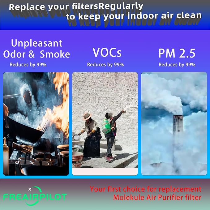 Freairpilot 2PCS Air Filter Replacement - Image 7