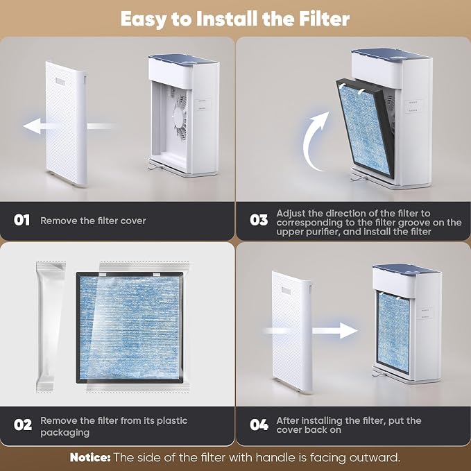 Official KJ01 Replacement Filters - Image 4