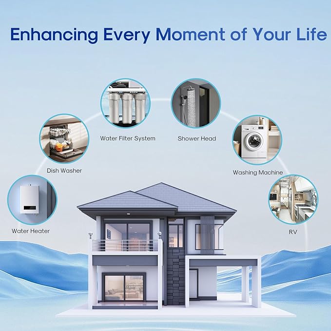 ICEPURE 1 Micron 2.5" x 10" Whole House Water Filter Coconut Shell Activated - Image 8