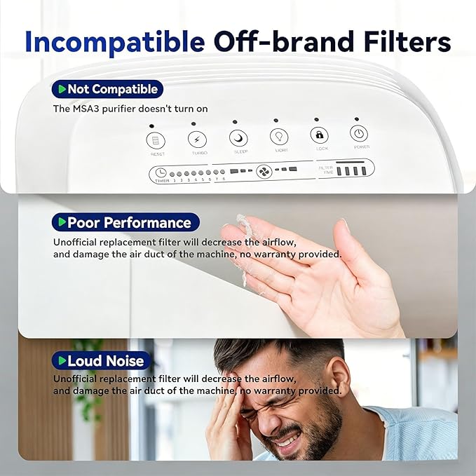 Membrane Solutions MSA3/MSA3S Genuine Pet Odor Removal Air Purifier Filter - Image 4