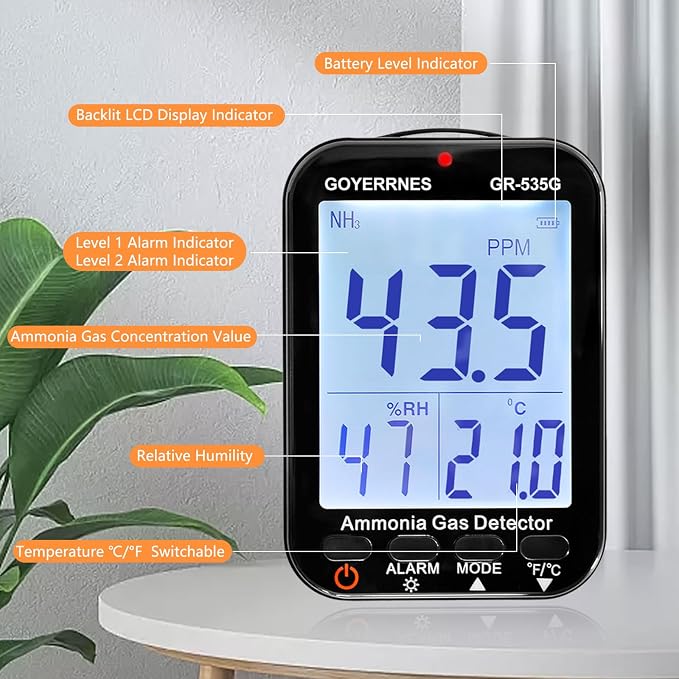 Ammonia Gas Meter Detector, NH3 Gas Monitor Sensor - Image 6