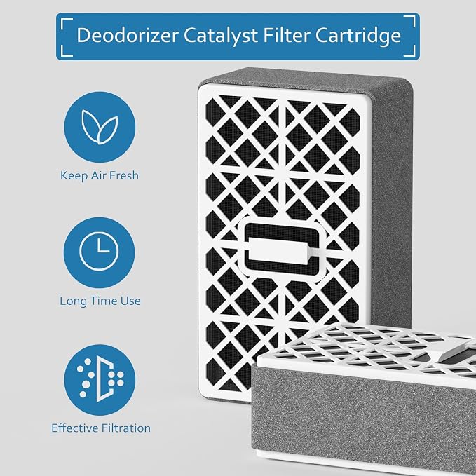 Washlet Deodorizer Air Filter Compatible - Image 5