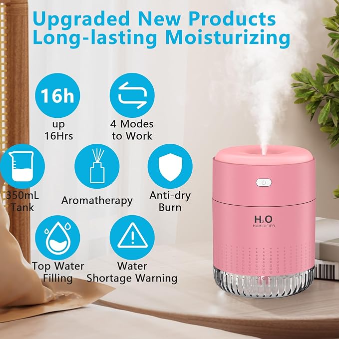 Colorful Mini Humidifier, USB Rechargeable Humidifier, 4 Modes Super Quiet - Image 2