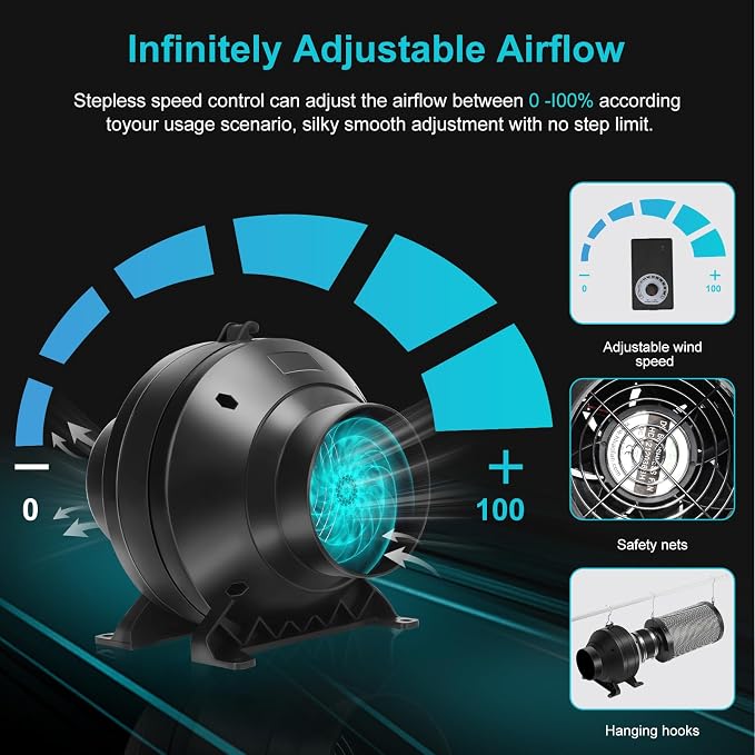 4" 190 CFM Inline Duct Fan - Image 2