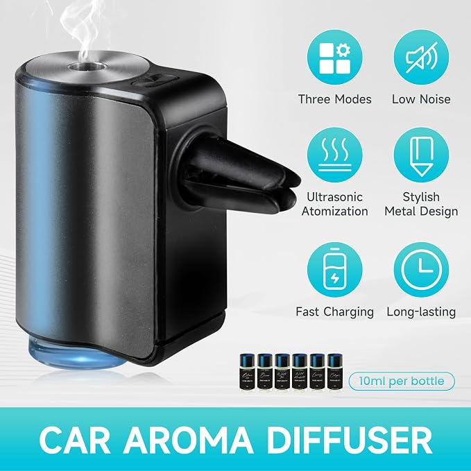 Featwell Car Air Freshener, Three Adjustable Modes Intelligent Aroma Diffuser - Image 2