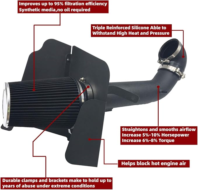 4 Inch Cold Air Intake Filter Kit & Heat Shield - Image 2