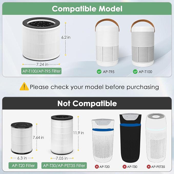 AP-T100FL Filter Replacement Compatible - Image 5
