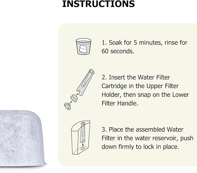 Premium 6-Pack Keurig Compatible Water Filters Replacement by Fanativita - Image 7