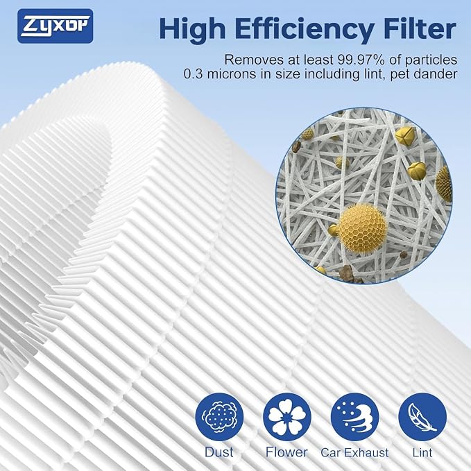 B-D02L Replacement Filter, Compatible - Image 4