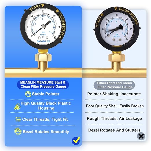 MEANLIN MEASURE 0~60Psi 1/4" NPT Start and Clean Filter Pressure Gauge - Image 4