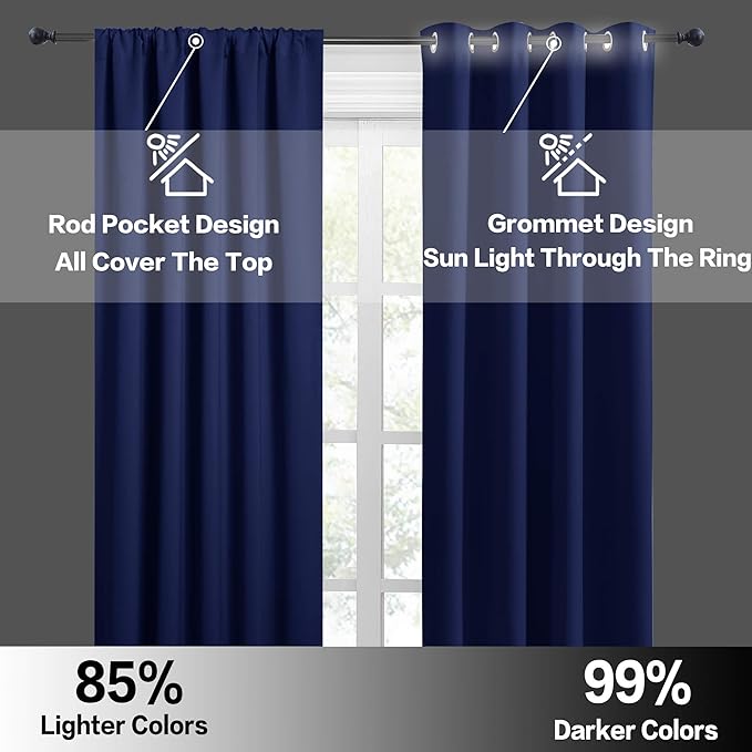 RYB HOME Kitchen Blackout Curtains Over Sink 36 inch Length, Rod Pocket Summer Light UV Blocking Energy Efficient, Cabinet Shelf Cupboard Coverings, Width 29 by Length 36, Marine Blue, 2 Panels