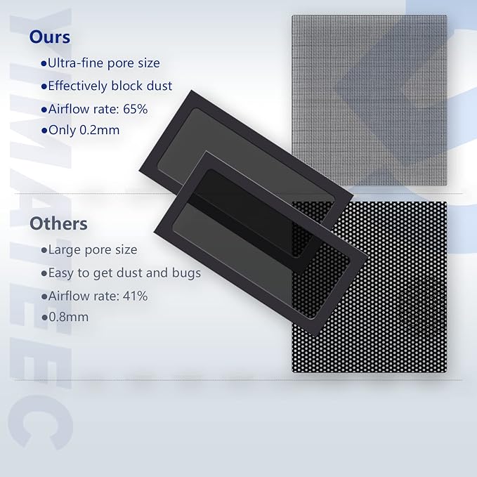 Dust Filter PC 240mm for Computer Cooler/PSU/Routers Nylon 80 Mesh, Magnetic - Image 2