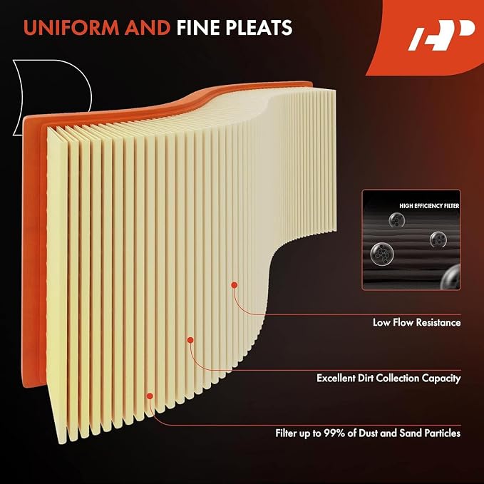 A-Premium Engine Air Filter Compatible - Image 4