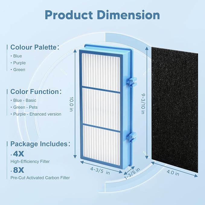 HAPF30AT Filter Replacement for Holmes AER1 Air Purifier, Compatible - Image 2